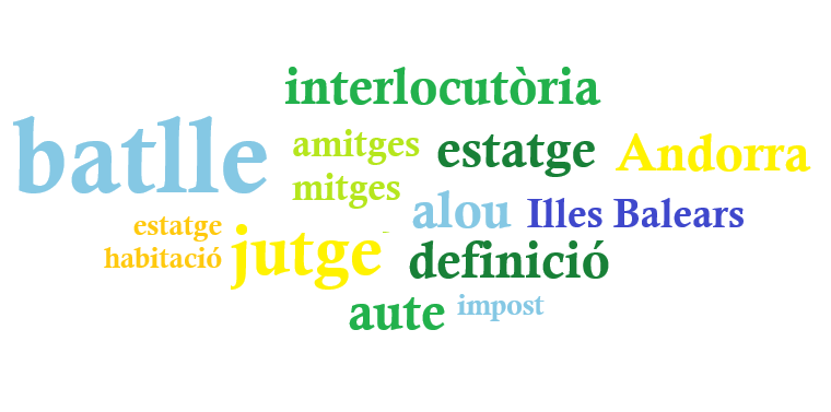 Descobreix l’origen dels termes jurídics propis d’Andorra i de les Illes Balears (setembre 2025)